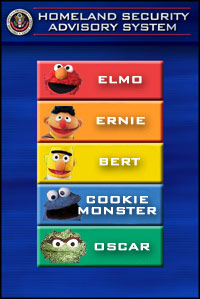 Today's Threat Level