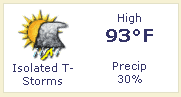 weather