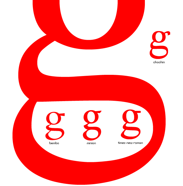 g